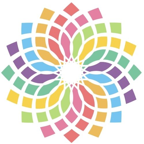 Sydney Astrologer