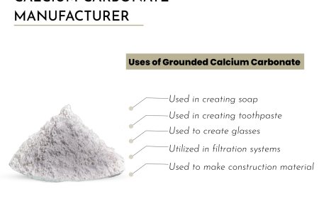 Grounded Calcium Carbonate Suppliers in India: Empowering Industries with Quality