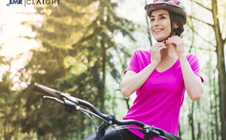 Cycling Helmet Market Size & Share | Industry Trends - 2034