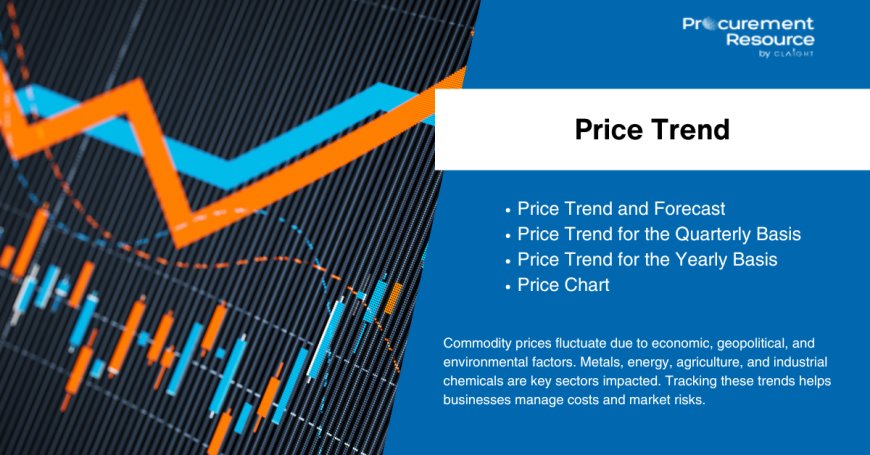 Sodium Azide Price Trend: Market Insights, Analysis, and Forecasts