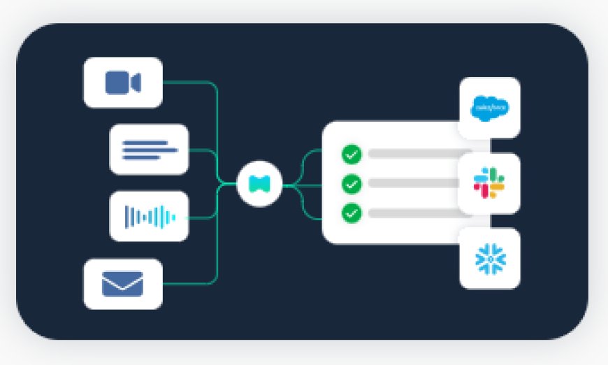 6 Best AI Tools for Sales That Actually Save You Time