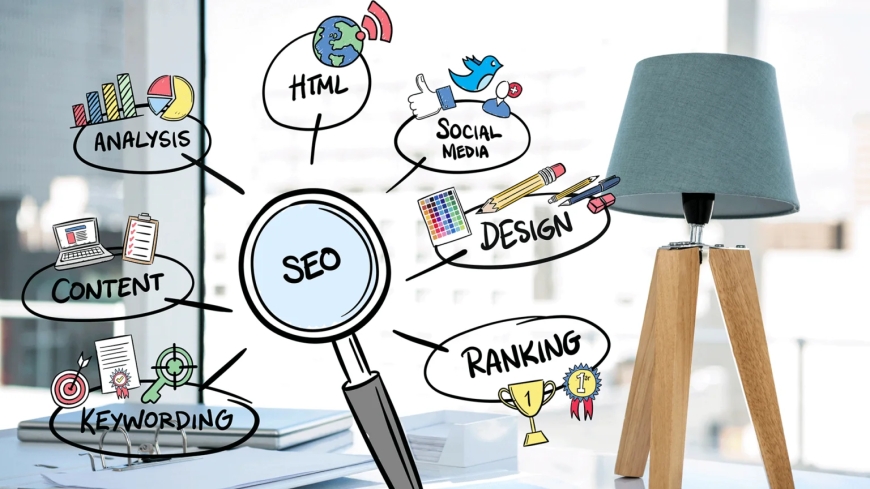 How Meerut Businesses Can Thrive with the Right Digital Marketing Strategy