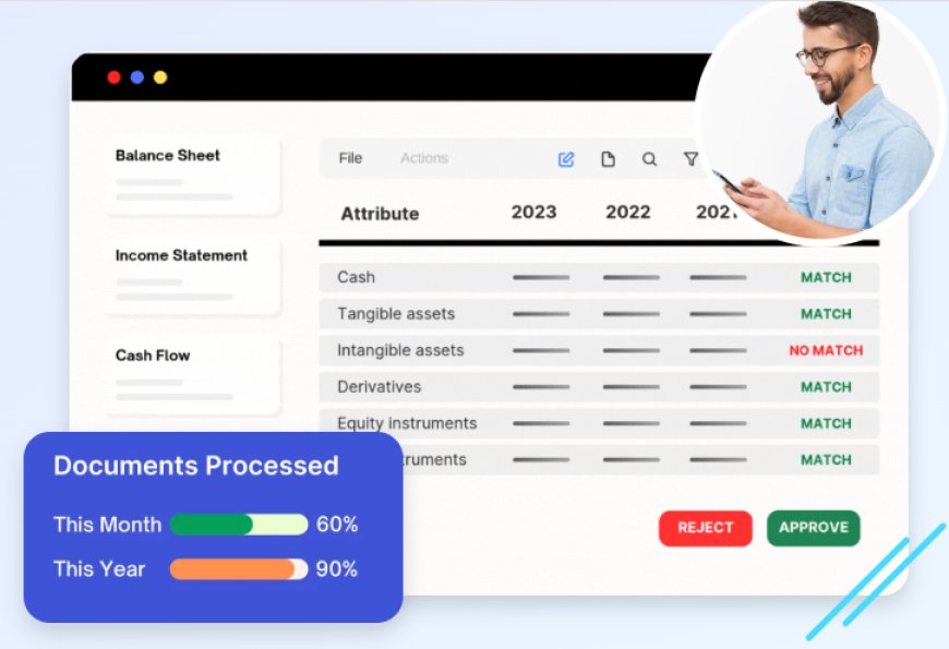 Transform Financial Analysis with Automated Financial Spreading