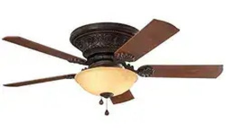 Guide to Best Ceiling Fans with Modern Features