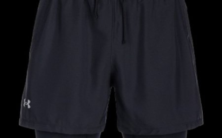 Karl Kani Shorts Stil und Komfort für den Sommer