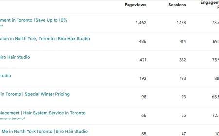 Balayage in Toronto: The Ultimate Guide to This Chic Hair Coloring Trend