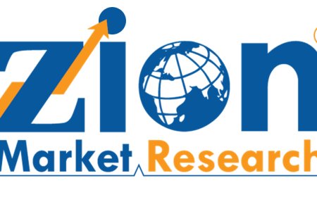 Hydrotreated Vegetable Oil (HVO) Market Size, Industry Trends, Historical Data, Growth Analysis Forecast to 2032