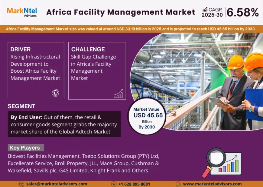 Africa Facility Management Market Size, Share, Growth Analysis, Report 2025-2030