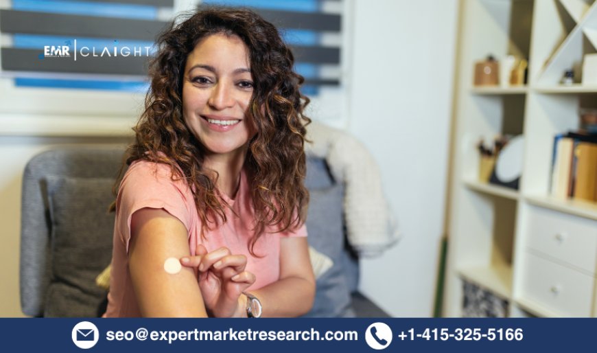 Hormone Replacement Therapy Market Size & Growth 2034